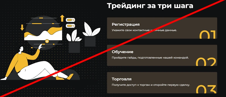 Binance Global отзывы