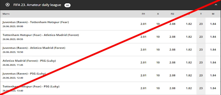 MobileBet отзывы
