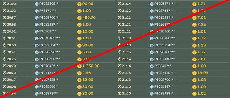Forbux отзывы
