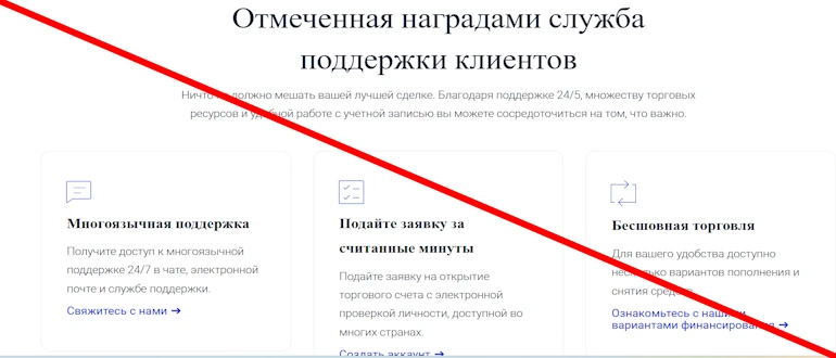 Forexlive отзывы