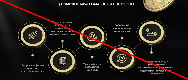 Bit-X club отзывы