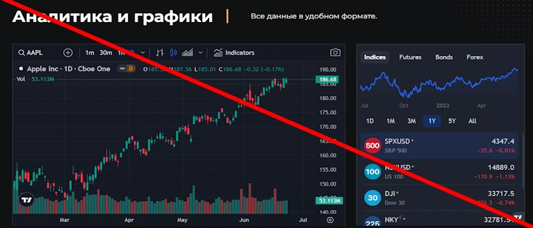 Binance Global отзывы
