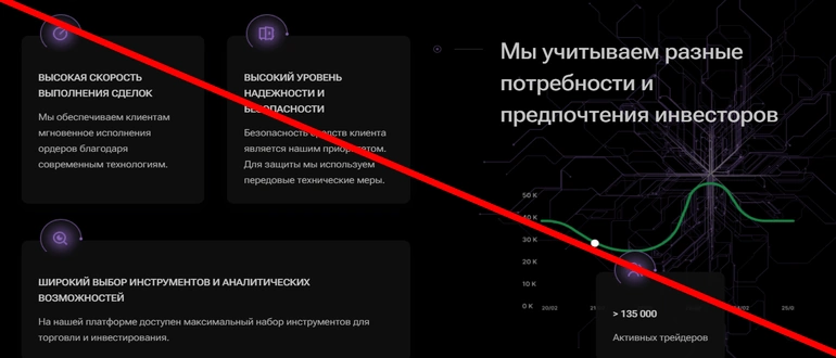 Ecsllchub отзывы