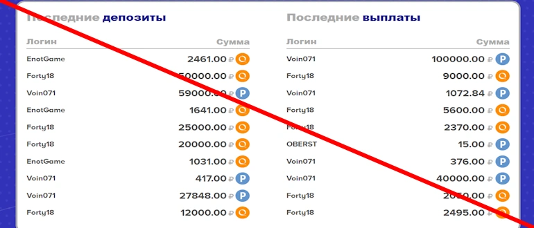 Spenzer отзывы