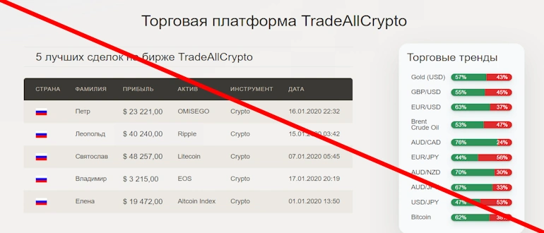TradeAllCrypto отзывы
