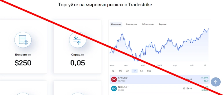 Tradestrike отзывы