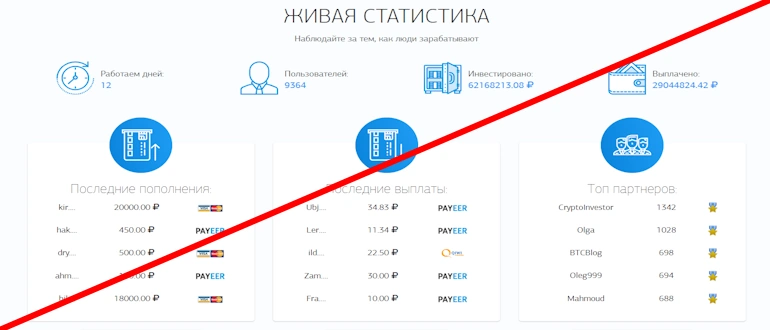 Crypto-Only отзывы