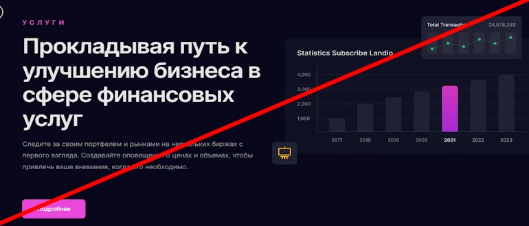 Uni Global отзывы