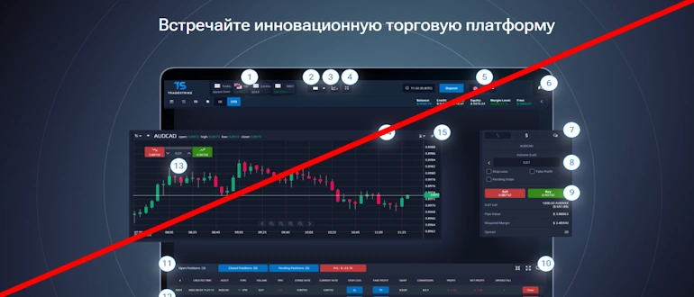 Tradestrike отзывы