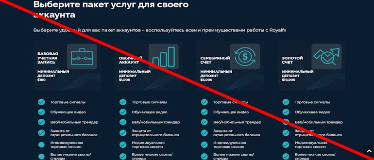 RoyalFX отзывы