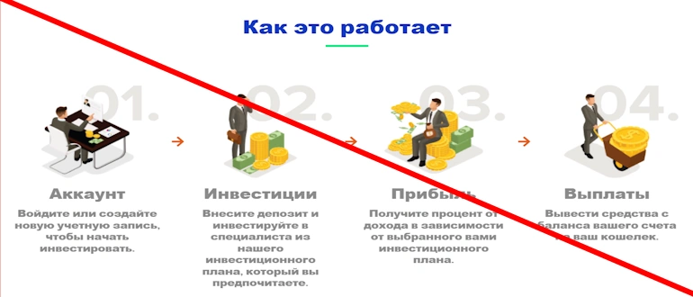 SPENZER отзывы