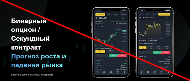 CoinVid отзывы