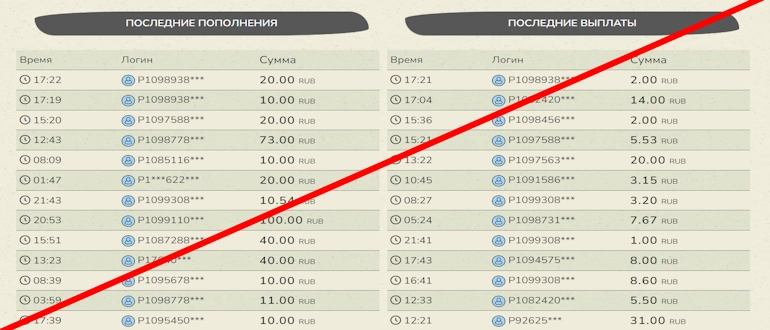 Мonolife отзывы