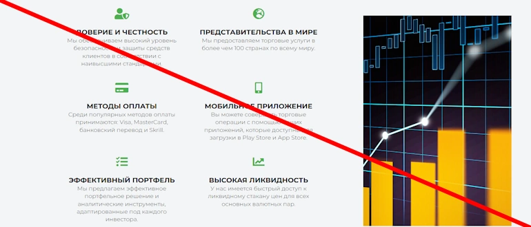 Fontton Group отзывы