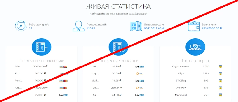 Crypto Only отзывы 