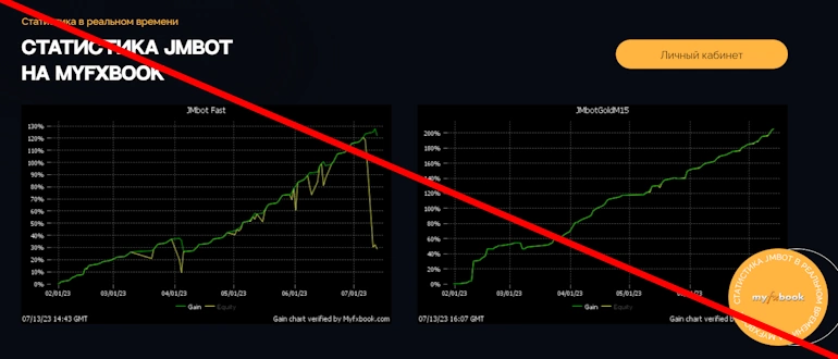 Just Money Bot отзывы