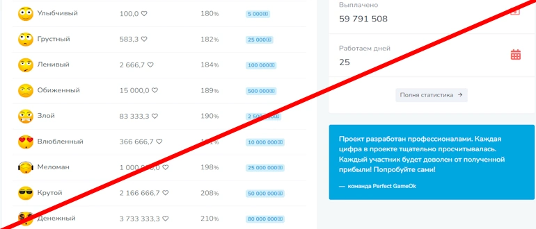 Smailiki отзывы