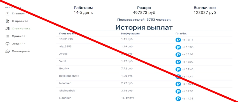 FanChips отзывы