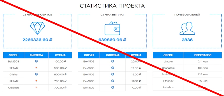 Palmills отзывы