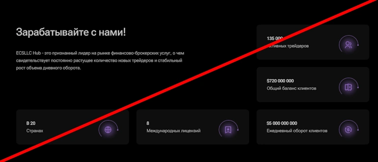 ECSLLC Hub отзывы