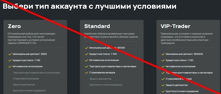 Capinvest Ltd отзывы