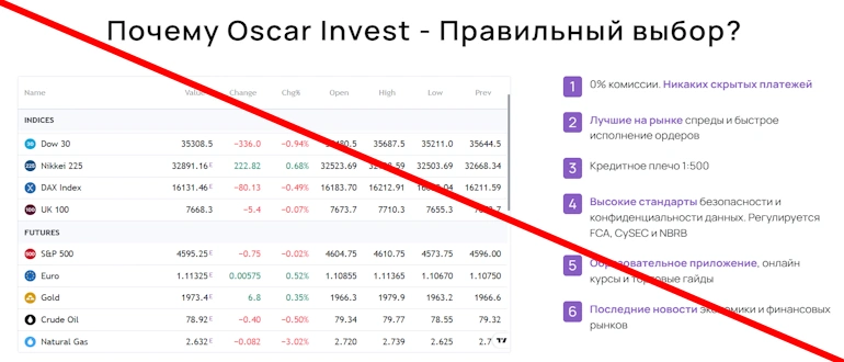 Oscar Invest отзывы