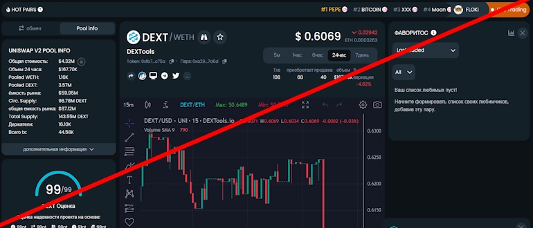 DEXTools отзывы