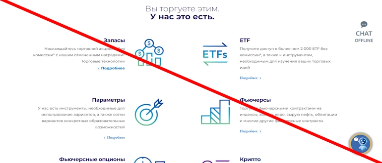 Tradestation отзывы