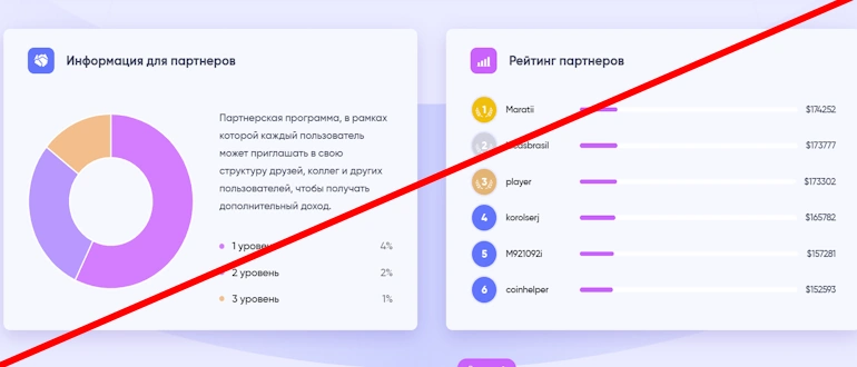 De-Fi Trade отзывы