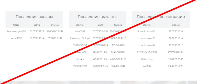 Selastix отзывы