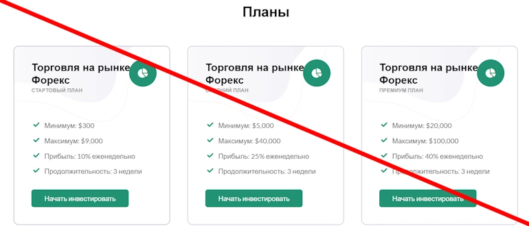 FX-Investment Miner отзывы