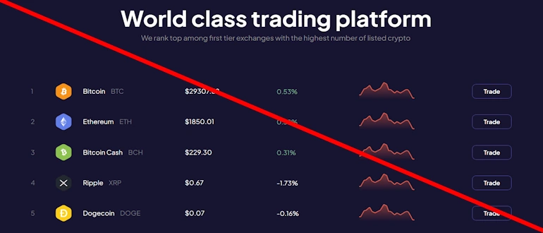 Furyxcoin отзывы