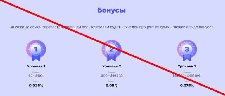 CryptoGoldMiners отзывы