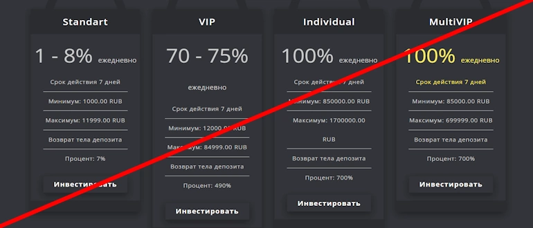 FamilyGRP отзывы 