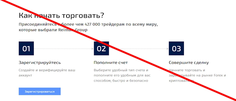 Reiman Group отзывы