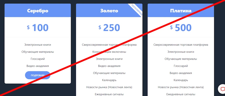 Courses Kingdom отзывы