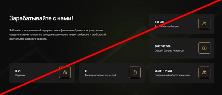 Sathwala отзывы