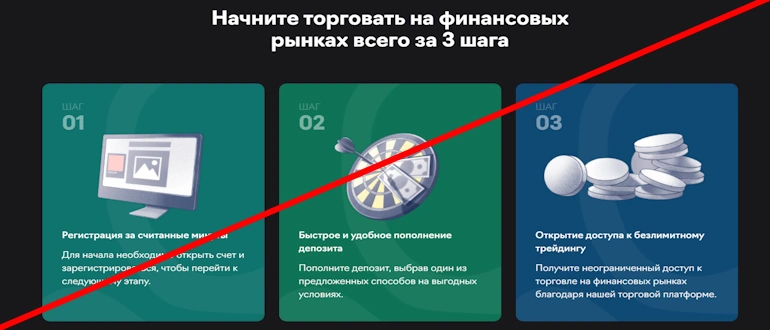 AZ Pyremed отзывы