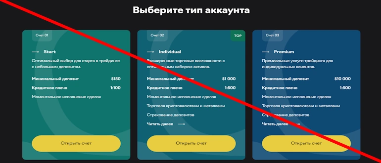 AZ Pyremed отзывы