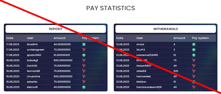 Fair Mining отзывы
