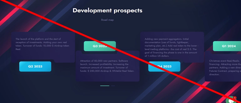 Realix отзывы