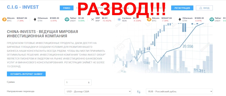 C.I.G. Invest отзывы