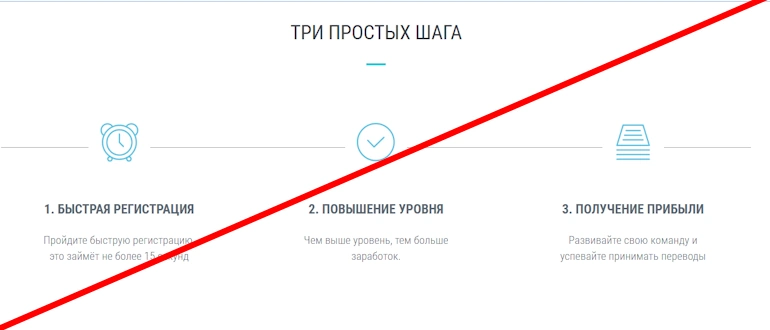 C.I.G. Invest отзывы