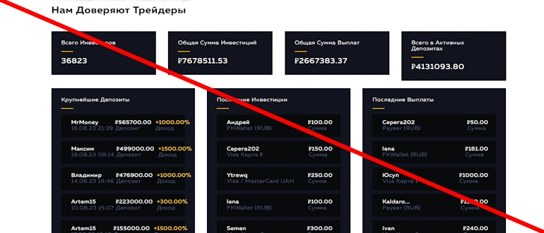 Traders Center отзывы