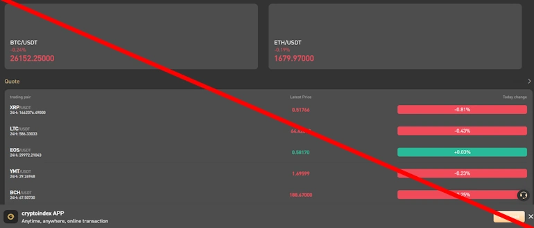CryptoIndex отзывы