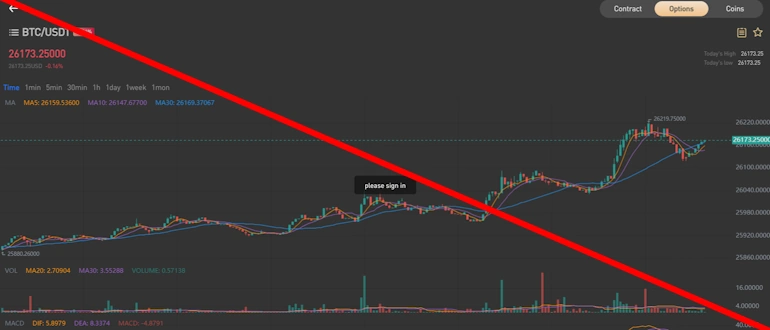 CryptoIndex отзывы