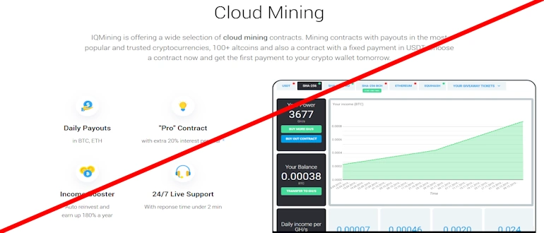 IQMining отзывы