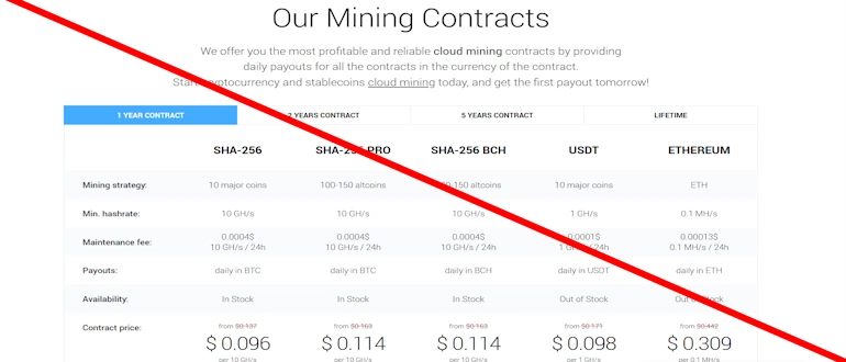 IQMining отзывы
