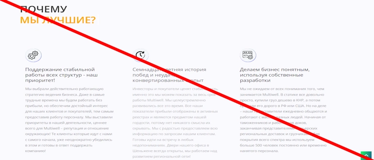 Multiwell отзывы
