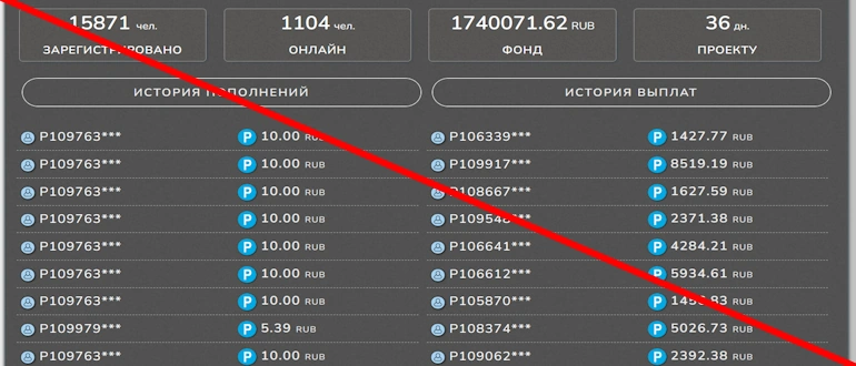 Rybin отзывы